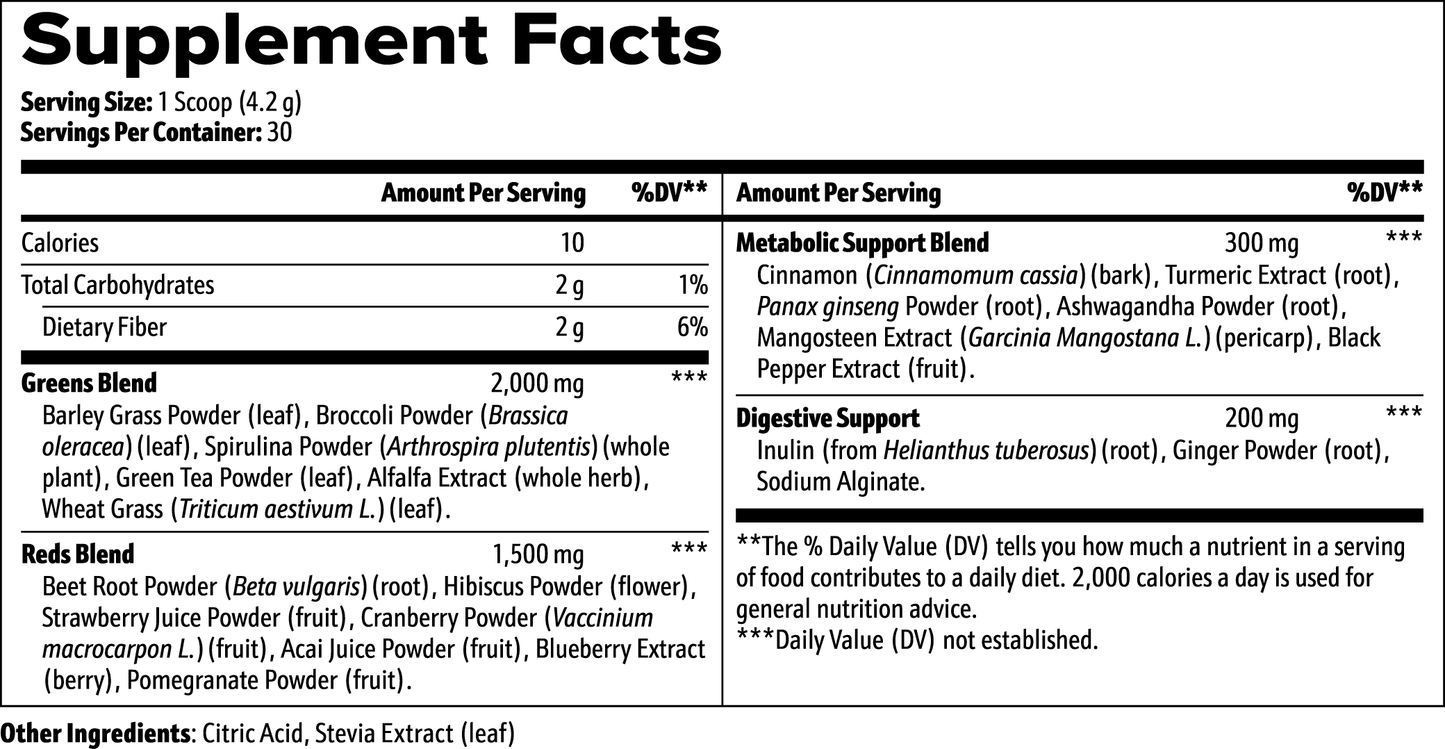 Greens Superfood Enhances Nutritional Intake with Concentrated Plant-Based Nutrients