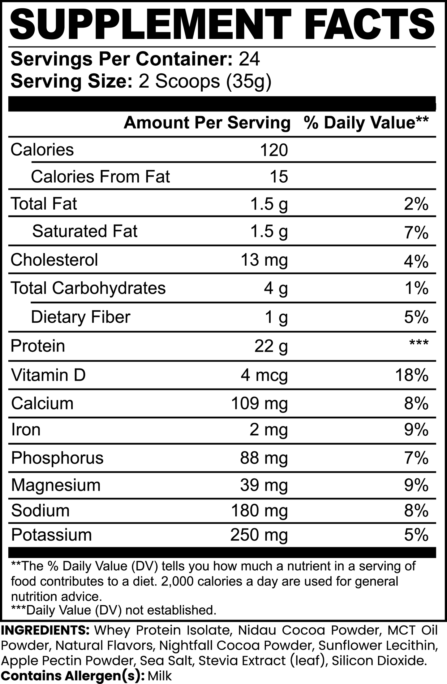 Advanced 100% Whey Protein Isolate (Chocolate) for Muscle growth and Recovery