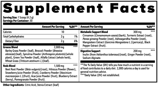 Greens Superfood Enhances Nutritional Intake with Concentrated Plant-Based Nutrients