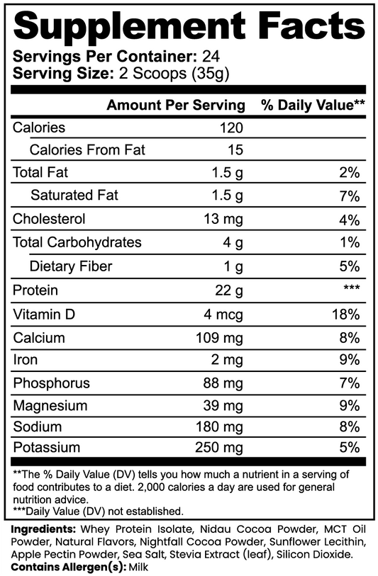 Advanced 100% Whey Protein Isolate (Chocolate) for Muscle growth and Recovery
